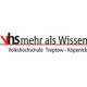 Weiterbildung / Fortbildung