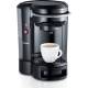 Kaffeemaschine Testberichte
