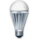 Energiesparlampen Test