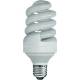 Energiesparlampen Test