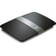 Router Test