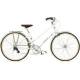 Fahrrad Testberichte