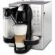 Kaffeemaschine Testberichte