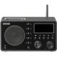 Radio Testberichte