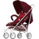 Kinderwagen Test