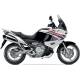 Motorrad Testberichte