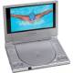 DVD-Player Testberichte