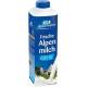 Tests zu Milch