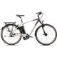 Tests zu Fahrrad