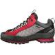 Tests zu Wanderschuh