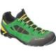 Tests zu Wanderschuh