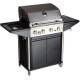 Grills Test