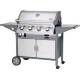 Grill Testberichte