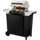 Grill Testberichte