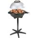 Grill Testberichte