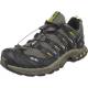 Tests zu Wanderschuh