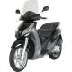 Motorrad Testberichte