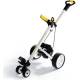 Tests zu Trolley