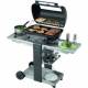 Grill Testberichte