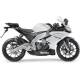 Motorrad Testberichte