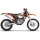 Motorrad Testberichte