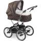 Tests zu Kinderwagen