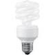 Energiesparlampen Test