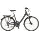 Fahrrad Testberichte