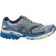 Laufschuhe Test