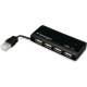 Testberichte USB-Hubs