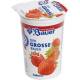 Tests zu Joghurt