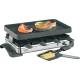Raclette Test