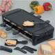 Raclette Test