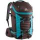 Rucksack / Tasche Testberichte