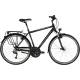 Fahrrad Testberichte