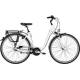 Fahrrad Testberichte