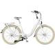 Fahrrad Testberichte