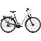 Fahrrad Testberichte