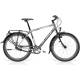 Fahrrad Testberichte