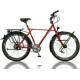 Fahrrad Testberichte