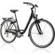 Fahrrad Testberichte