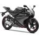 Motorrad Testberichte