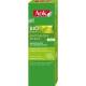 Antifaltencremes Test