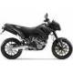 Motorrad Testberichte
