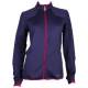 Funktionsjacke Testberichte