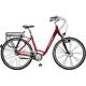 Fahrrad Testberichte