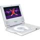 DVD-Player Testberichte