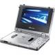 DVD-Player Testberichte