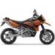 Motorrad Testberichte
