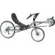 Fahrrad Testberichte